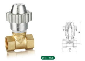 測溫式過濾器球閥與鎖閉閥的功能與應(yīng)用解析